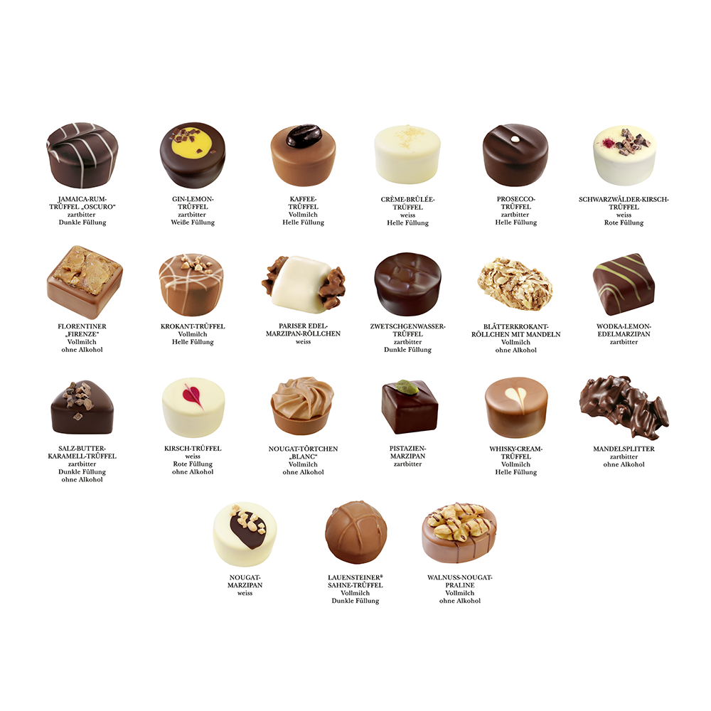 Lauensteiner Trüffel- und Pralinen-Spezialitäten